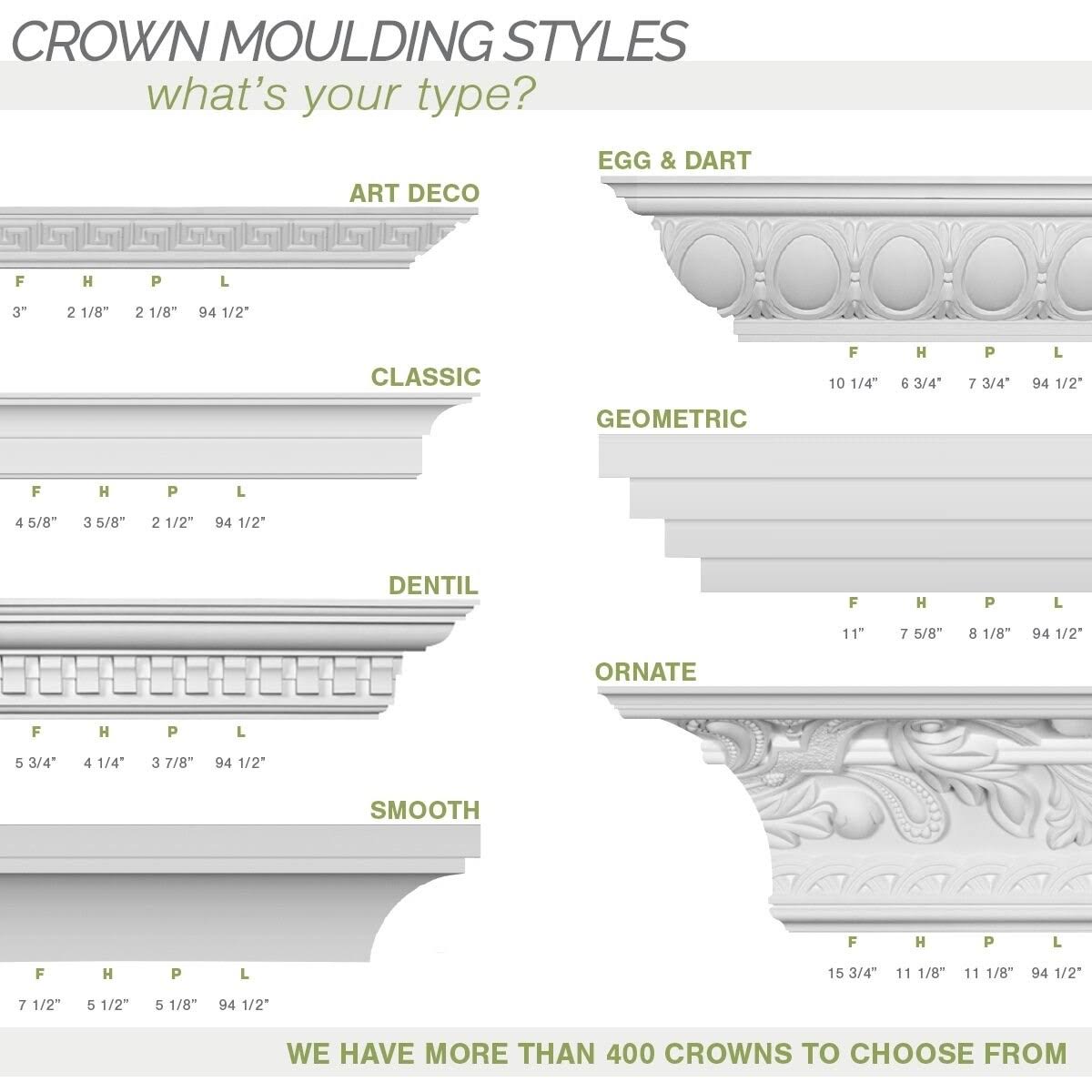 Ekena Millwork 7.75 in. Classic Smooth Crown MOULDING
