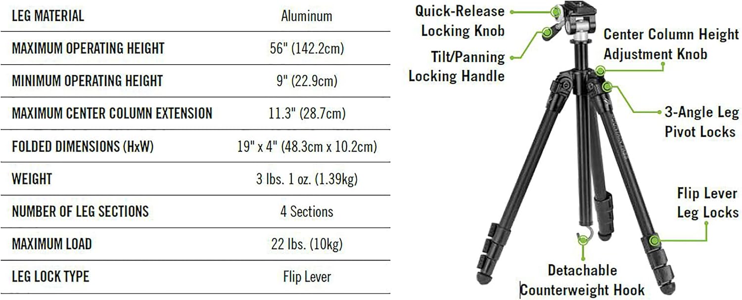 Vortex Optics Mountain Pass Tripod Kit | Aluminum Tripod & Pan Head