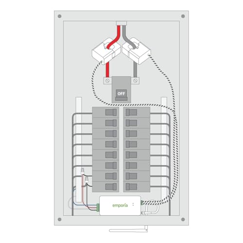 Emporia Gen 3 Smart Home Energy Monitor with 16 50A Circuit Level Sensors | Home Energy Automation and Control | Real Time Electricity Monitor/Meter | Solar/Net Metering