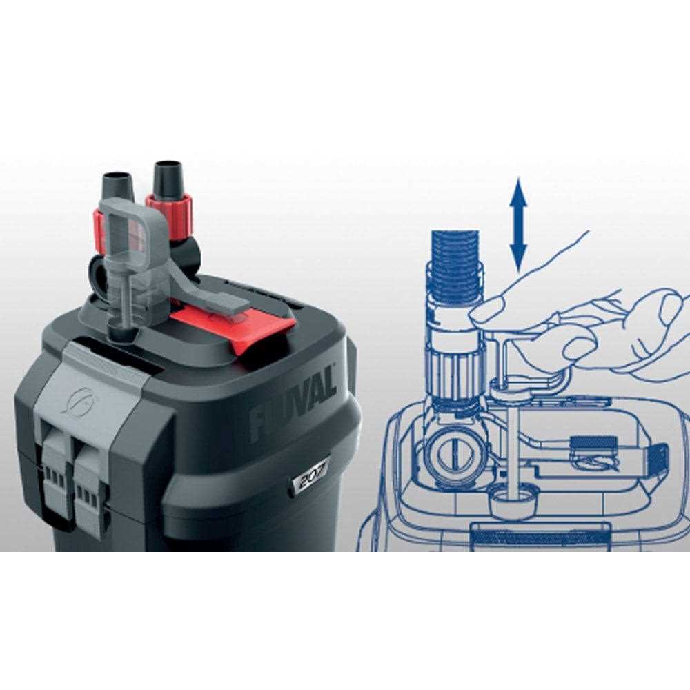 Fluval 307 Canister Filter - Pet Supplies online store