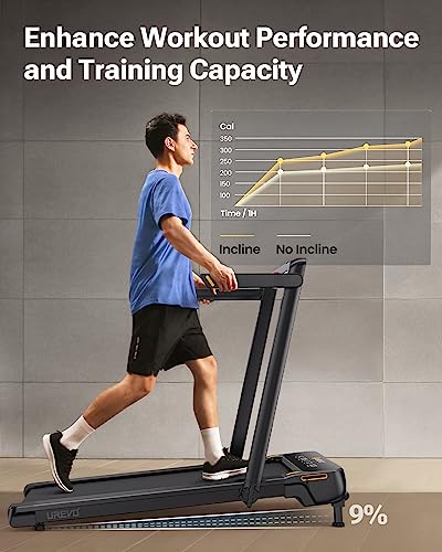 UREVO Walking Pad Treadmill with Incline, 2.5 HP Under Desk Treadmill, Foldable Treadmill for Home Office, Compact Treadmill with LED Display Remote Control 265lbs Weight Capacity