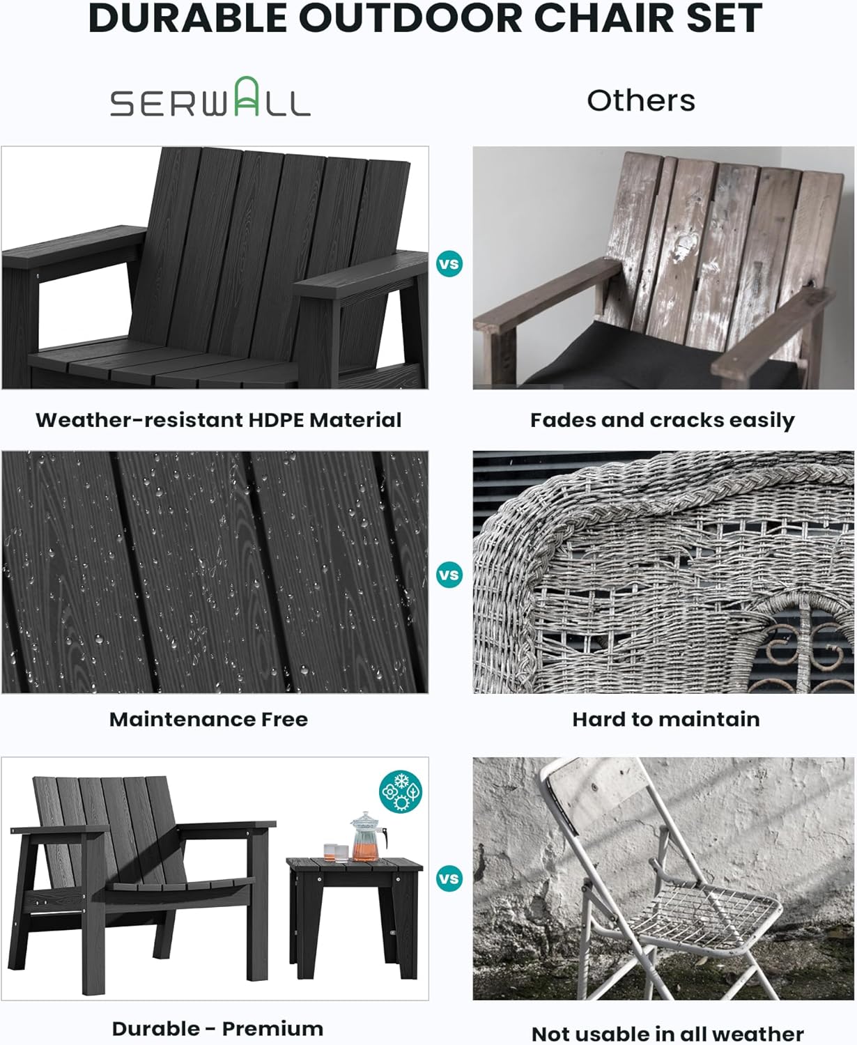 SERWALL 3 Piece Patio Bistro Set HDPE Adirondack Chair Sets with Side Table, includes Adirondack Chairs Set of 2 and 1 Adirondack Table for Patio, Lawn, Backyard- Black