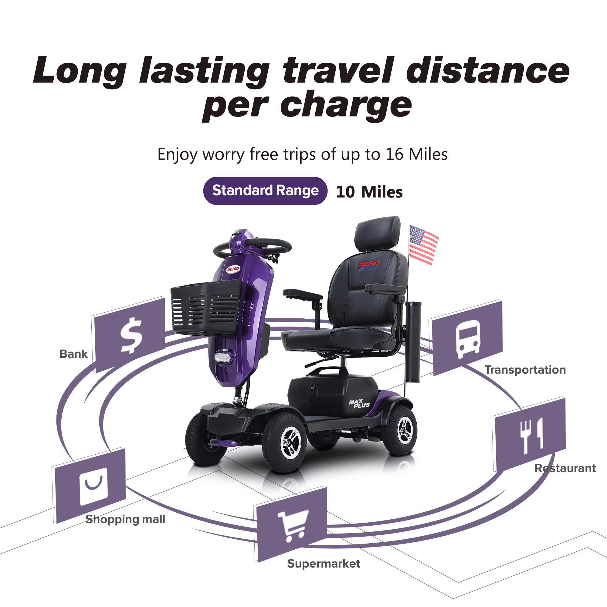 Metro Mobility Senior Scooter Folding Scooter 4 Wheel Scooter with USB Port Purple