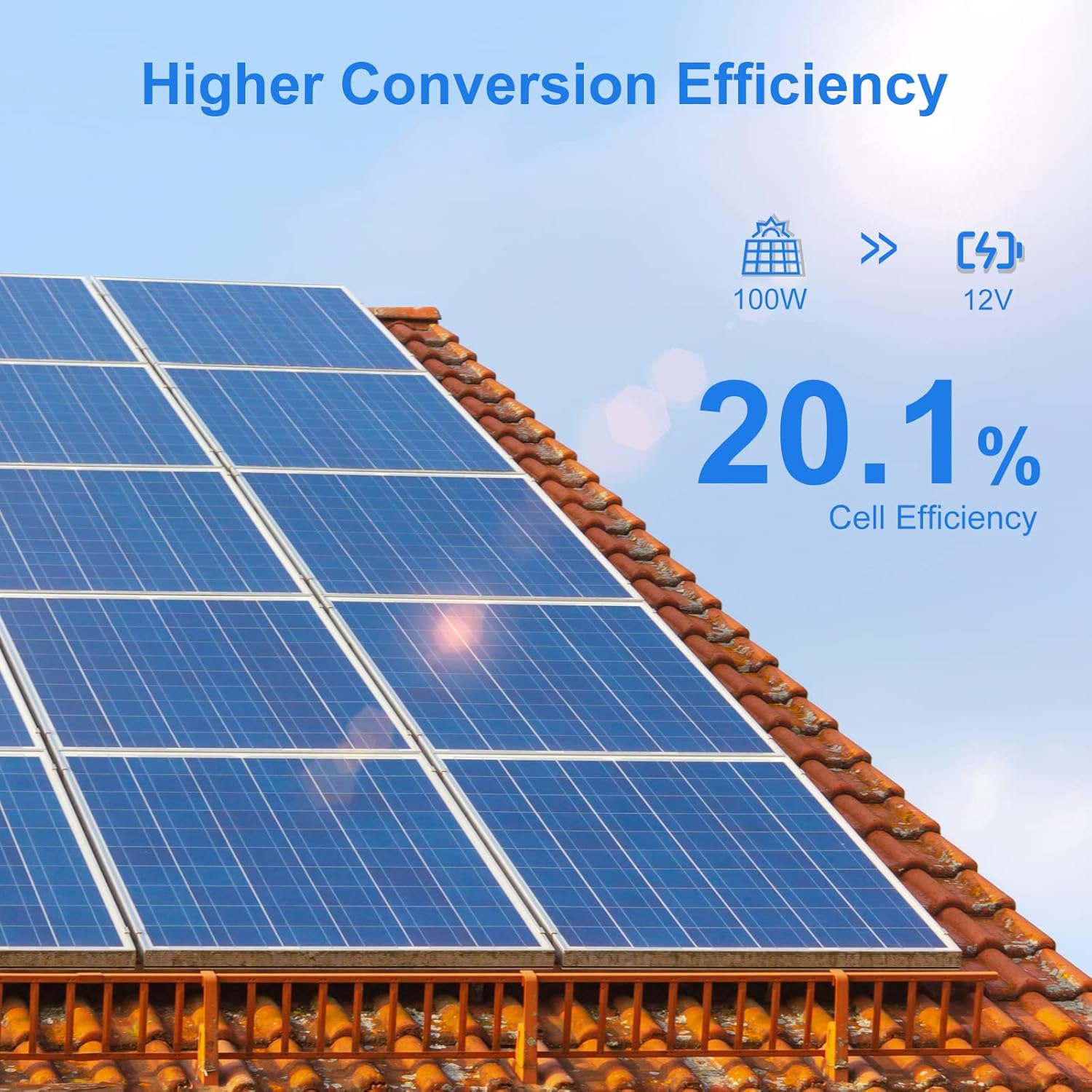 ACOPOWER Solar Panel Kit, 800W 12/24V Polycrystalline Off-Grid System for RV Home Marine with 8PCs 100W Rigid Solar Panels/60A MPPT Controller/Z-Brackets/Y Connectors/Solar Cables/Cable Entry Housing