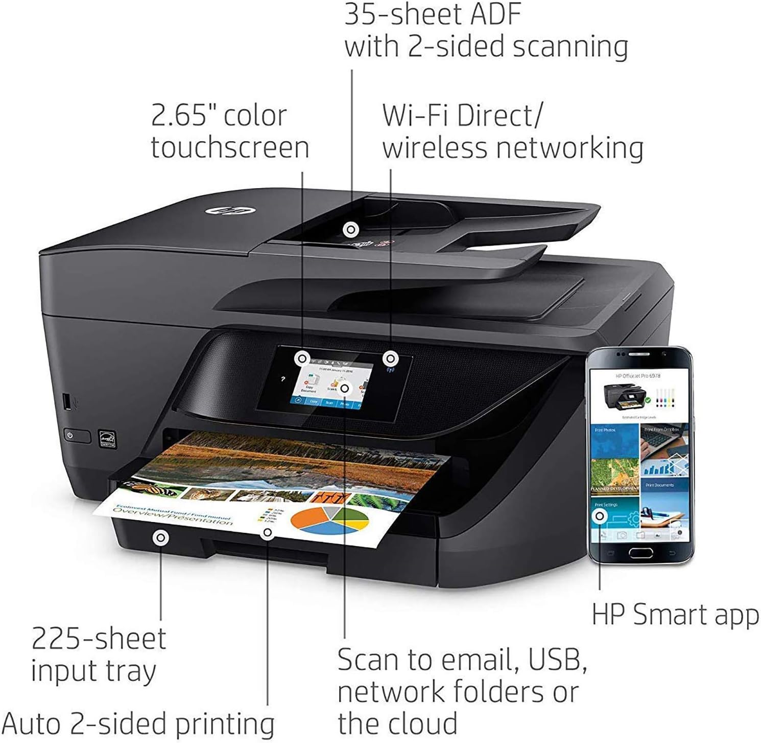 HP OfficeJet Pro 69Series Color Inkjet All-in-One Wireless Printer - 4-in-1 Print, Scan, Copy, Fax for Office - Instant Ink Ready - 2.65" CGD Touchscreen, 20 ppm Print Speed, Cbmoun Printer Cable