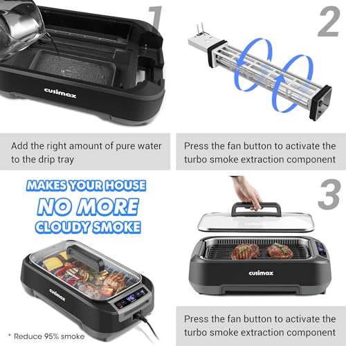 CUSIMAX Smokeless Indoor Grill, 1500W Korean BBQ Grill with Lid， Non-stick Removable Grill Plate, Turbo Smoke Extractor