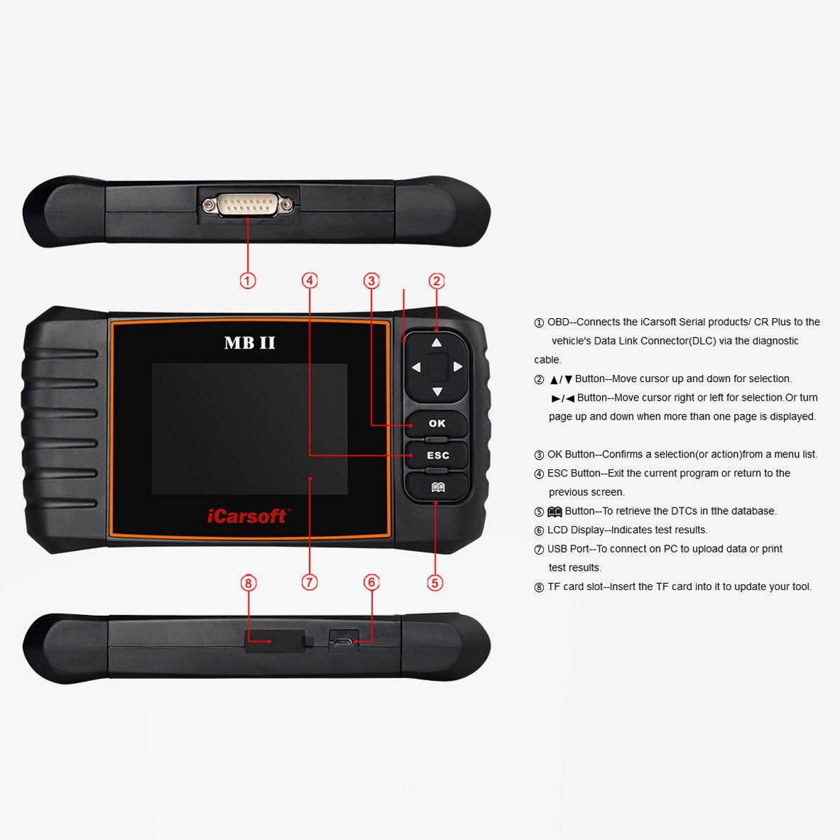 iCarsoft MBII for Mercedes Benz/Sprinter/Smart Professional Diagnostic Tool Scanner ABS,SRS ect