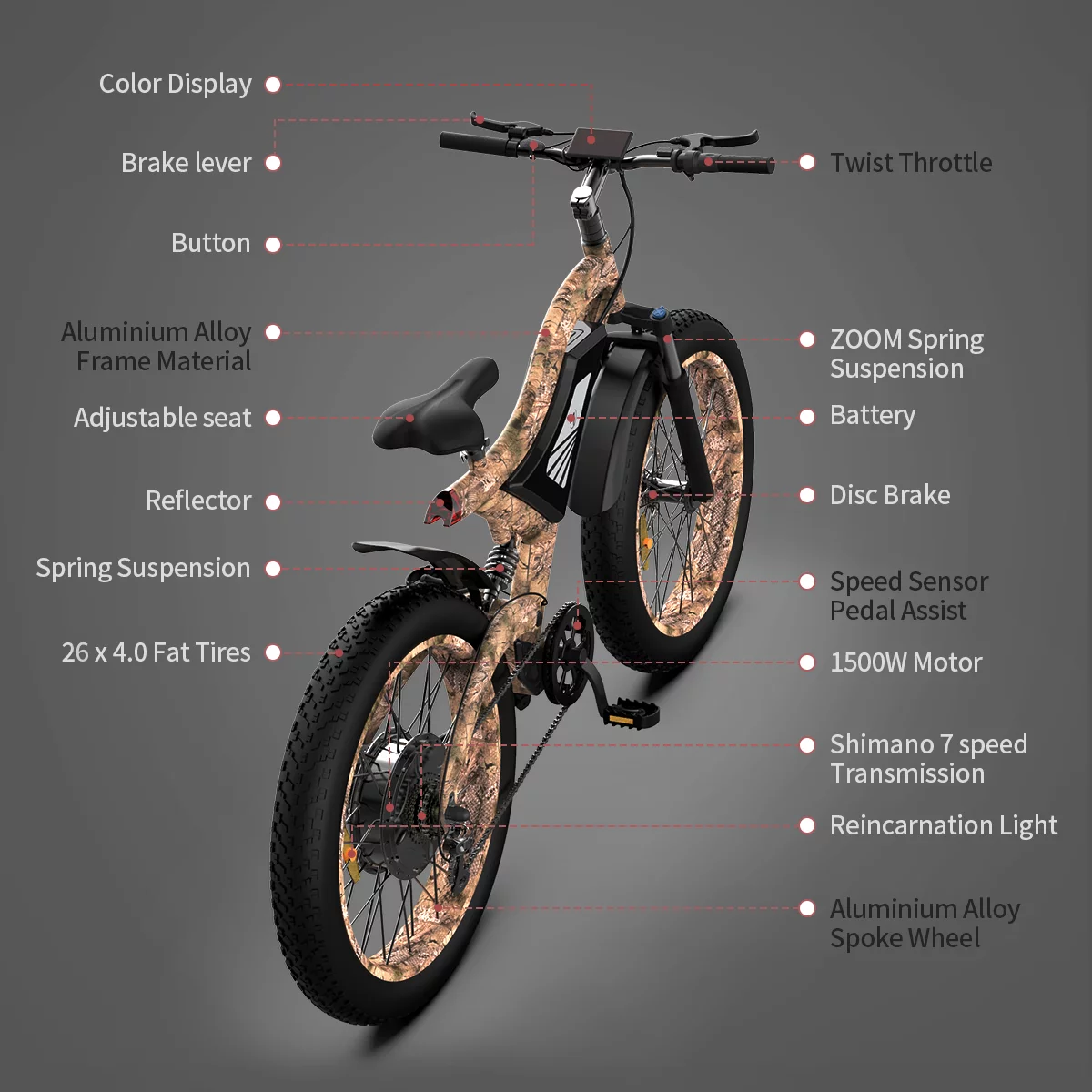 26" 1500W Electric Bike Fat Tire 48V 15AH Removable Lithium Battery Mountain Bicycle Shimanos Bicycle Full Suspension MTB Bikes for Adults