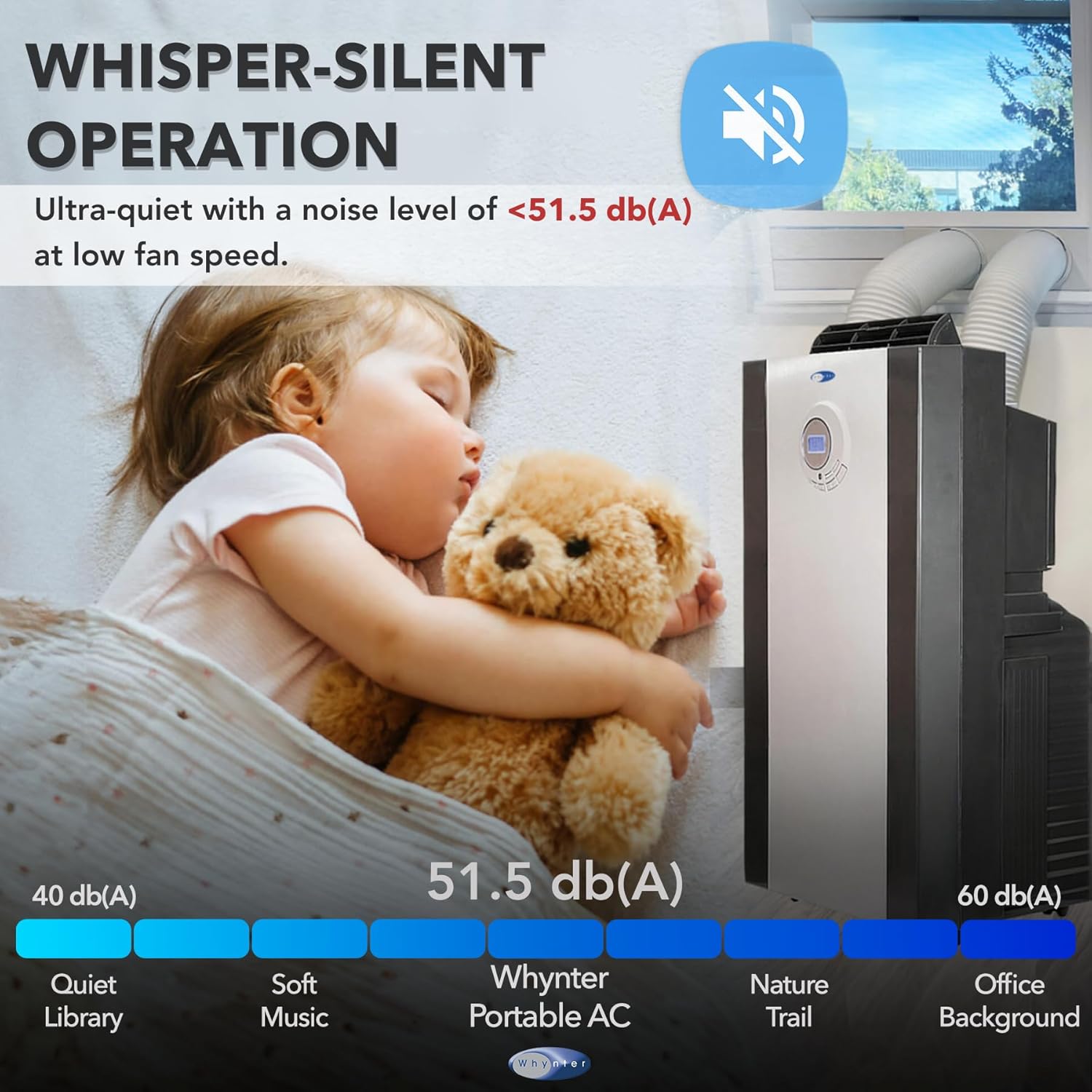 Whynter ARC-143MX 14,000 BTU (9,456.1 BTU SACC) Dual Hose Cooling Portable Air Conditioner, Dehumidifier, and Fan with 3M Filter Storage Bag, up to 500 sq ft in Platinum/Black