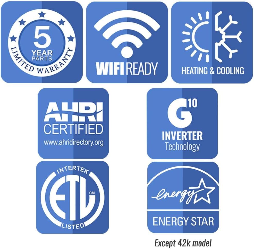 Gree 36,000 BTU Multi21+ Penta-Zone Wall Mount Mini Split Air Conditioner Heat Pump 208/230V SEER 21 (9-9-9-9-9)