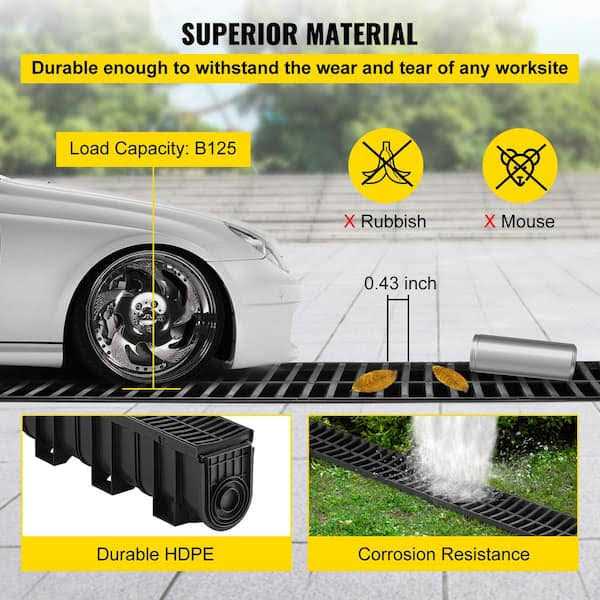 VEVOR Trench Drain System Channel Drain with Plastic Grate 5.9x7.5-Inch HDPE Drainage Trench - Shop Hardware Tools Online Store