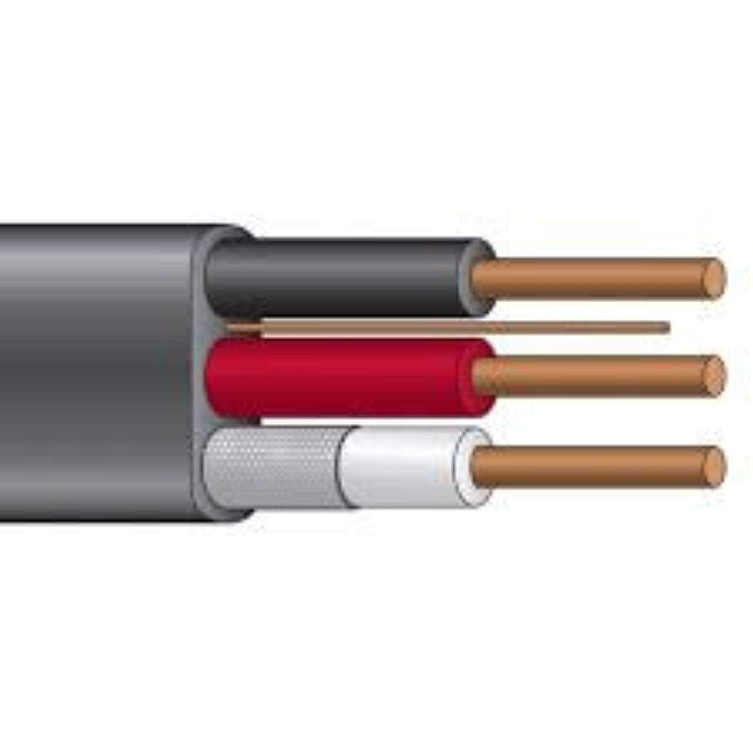 10/3 uf-b wire, Underground Feeder and Direct Earth Burial Cable - Shop Hardware Tools Online Store
