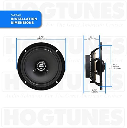 Hogtunes Gen 4 6.5" Front Speakers