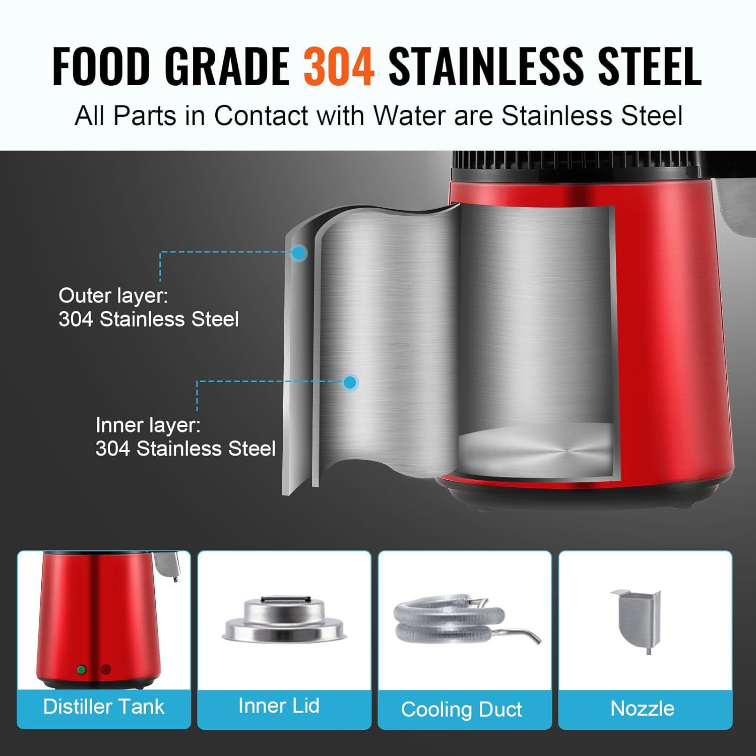 4L 1.05 Gallon Water Distiller Pure Water Purifier Filter for Home Countertop, 750W Distilled Water Maker, Stainless Steel Interior Machine to Make Clean Water, Red