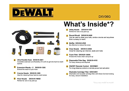 Dewalt Horsepower Wall Mounted Garage Wet Dry Vacuum Cleaner Dxv06G Corded Electric