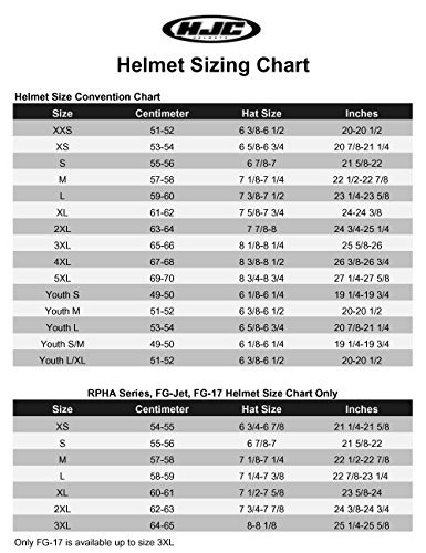 HJC Helmets Full Face Hjci30-s Helmet