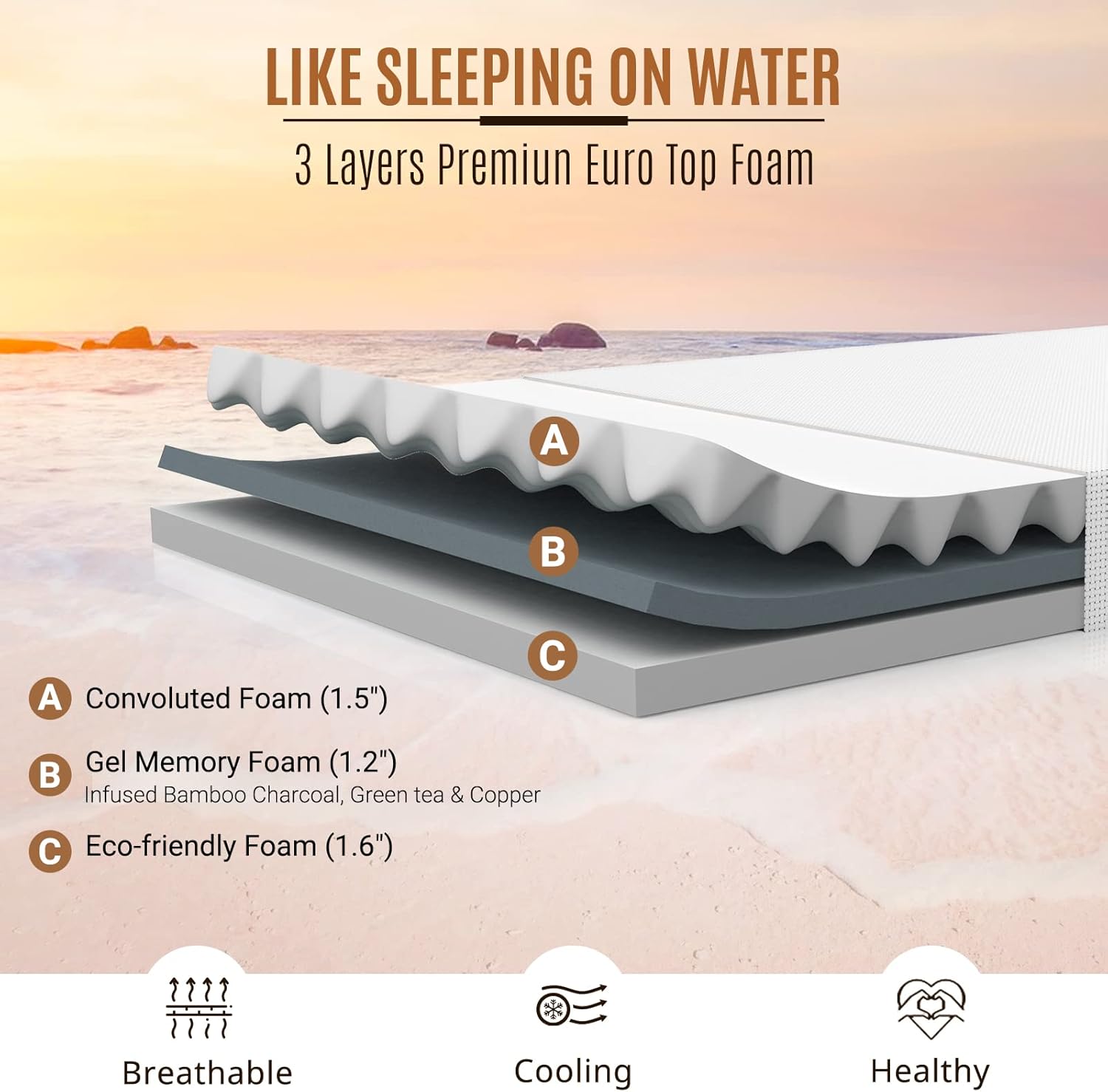BedStory 12 Inch Queen Mattress, [Ultra-Durable] Gel Fresh Memory Foam and Innerspring Mattress in a Box, Low Motion Transfer, Comfortable and Quiet Sleep Mattresses, and Pressure Relief, Made in USA
