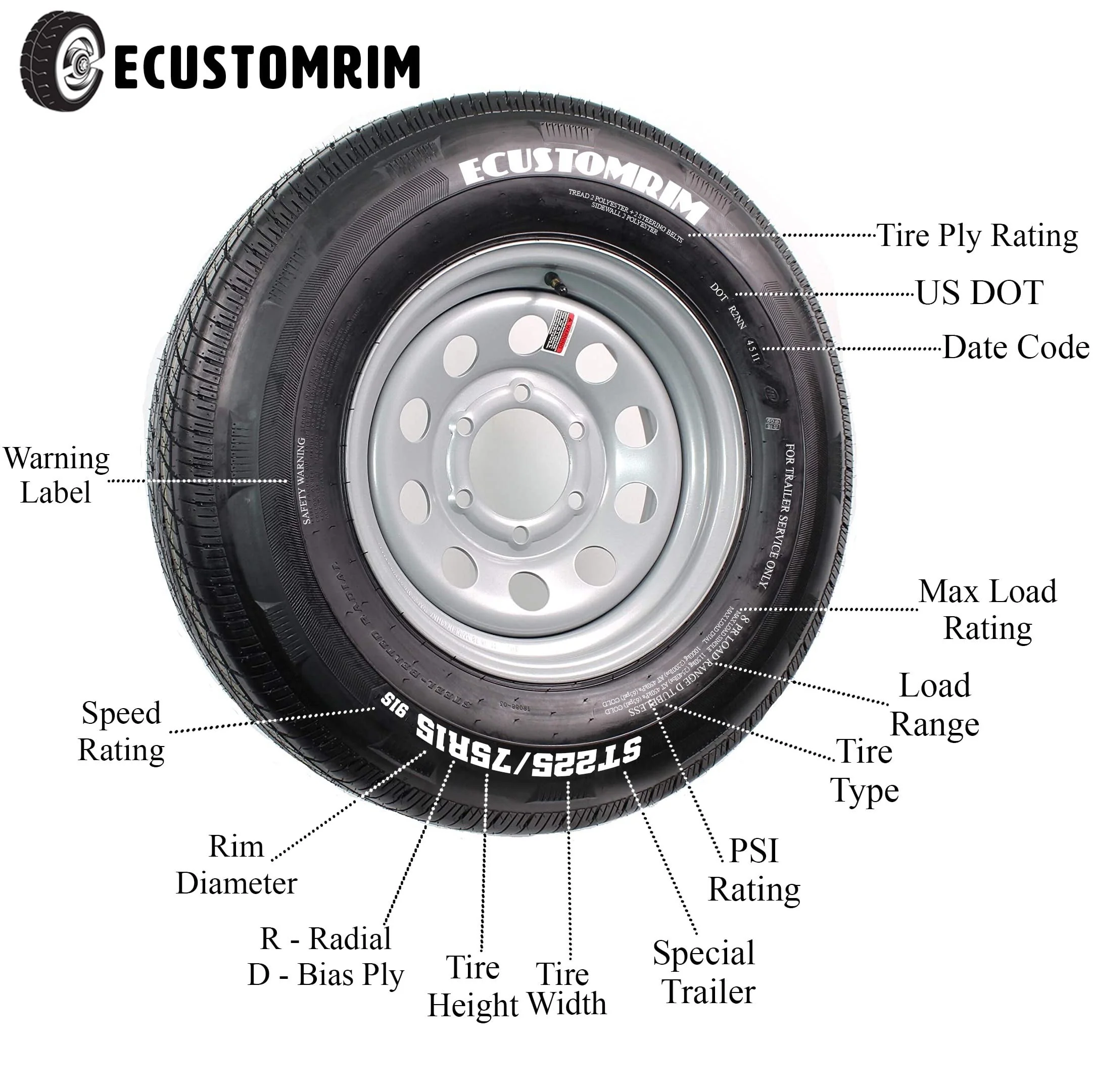 Two Trailer Tires Rims ST185/80D13 185/80D-13 5 lug Galvanized Spoke Wheel