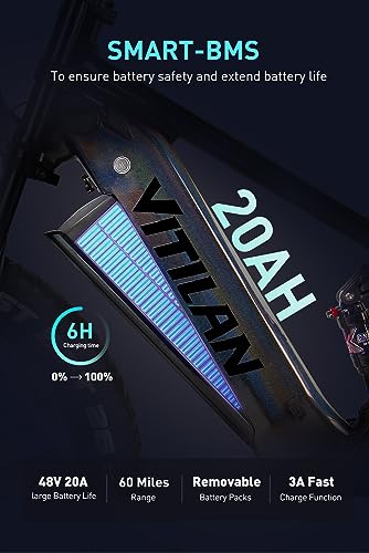 T7 Electric Bike for Adults Fat Tire Ebike 750W BAFANG Motor 20AH Removable Sam-Sung Battery 26 Inch Mountain 28MPH Electric Bicycle Full Suspension Shimano 8 Speed