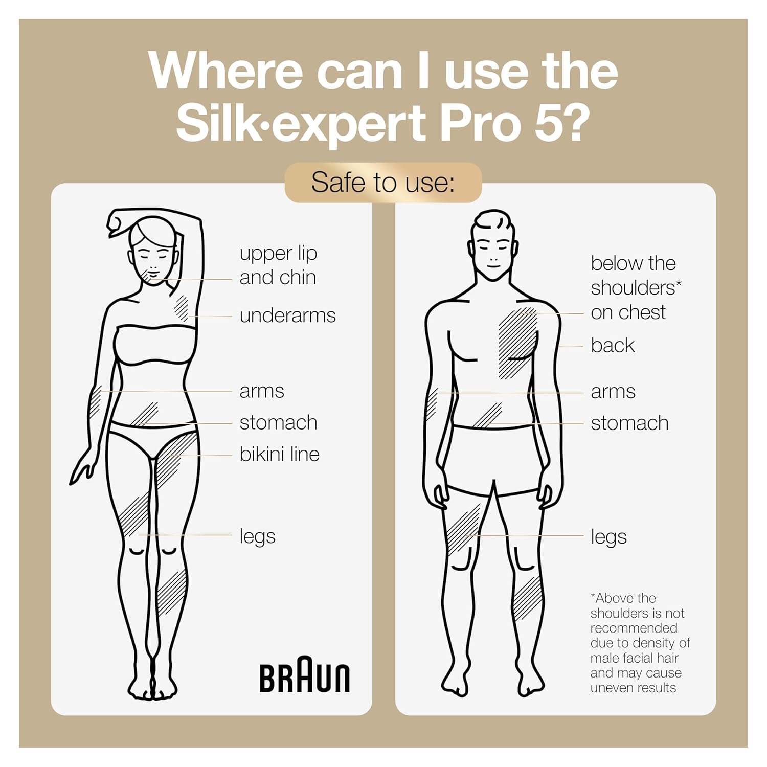 Braun IPL Silk·expert Pro 5 PL5347 Latest Generation IPL for Women and Men, At-Home Hair Removal System, White and Gold, with Wide Head and Two Precision Heads