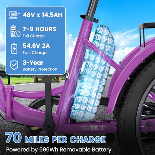 MOONCOOL Electric Trike, Electric Tricycle for Adults, 20" Folding 3 Wheels Electric Bicycle Bikes, 48V 500W/750W Motorized Electric Ebike with Aluminum Frame, Removable Battery and Basket
