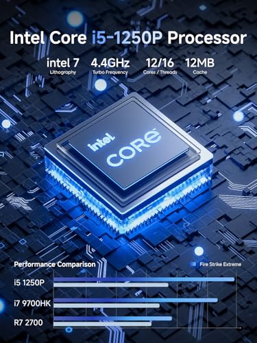 MINISFORUM UM880 Plus Mini PC AMD Ryzen 7 8845HS(8C/16T, up to 5.1GHz), 32GB DDR5 1TB PCIe4.0 SSD, HDMI+DP+USB4 Triple Outputs, OCuLink Port, 2.5G LAN, 5x USB Port, Radeon 780M Graphics Micro Computer