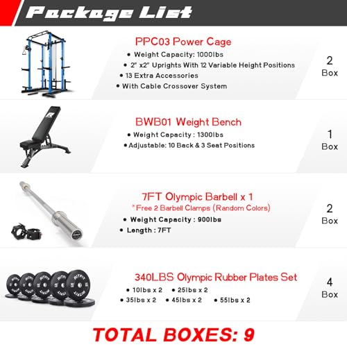 RitFit Multi-Function Squat Rack Power Cage PPC03 with Cable Crossover System, 1000LBS Capacity Power Rack and Packages with Optional Weight Bench, Barbell Weight Set, for Garage Workout & Home Gym