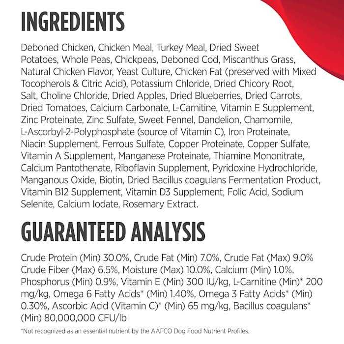 Nulo MedalSeries Grain-Free Weight Management Chicken &amp; Sweet Potato Adult Dry Dog Food - Pet Supplies online store