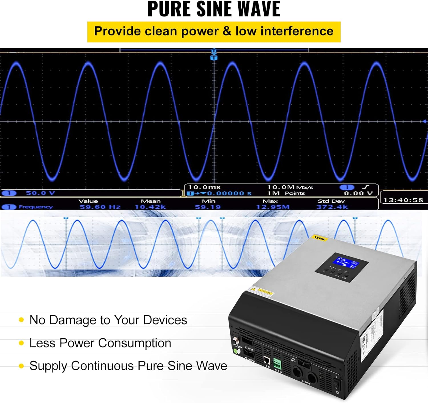 VEVOR Hybrid Solar Inverter, 3KVA 2400W, Pure Sine Wave Off-Grid Inverter, 24VDC to 110VAC Multi-Function Inverter with Build-in 50A PWM Solar Charge Controller, Support Utility/Generator/Solar Energy
