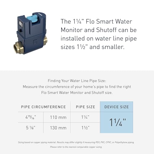 Moen Flo Smart Water Monitor and Automatic Shutoff Sensor, Wi-Fi Connected Water Leak Detector for 1-Inch Diameter Pipe, 900-006