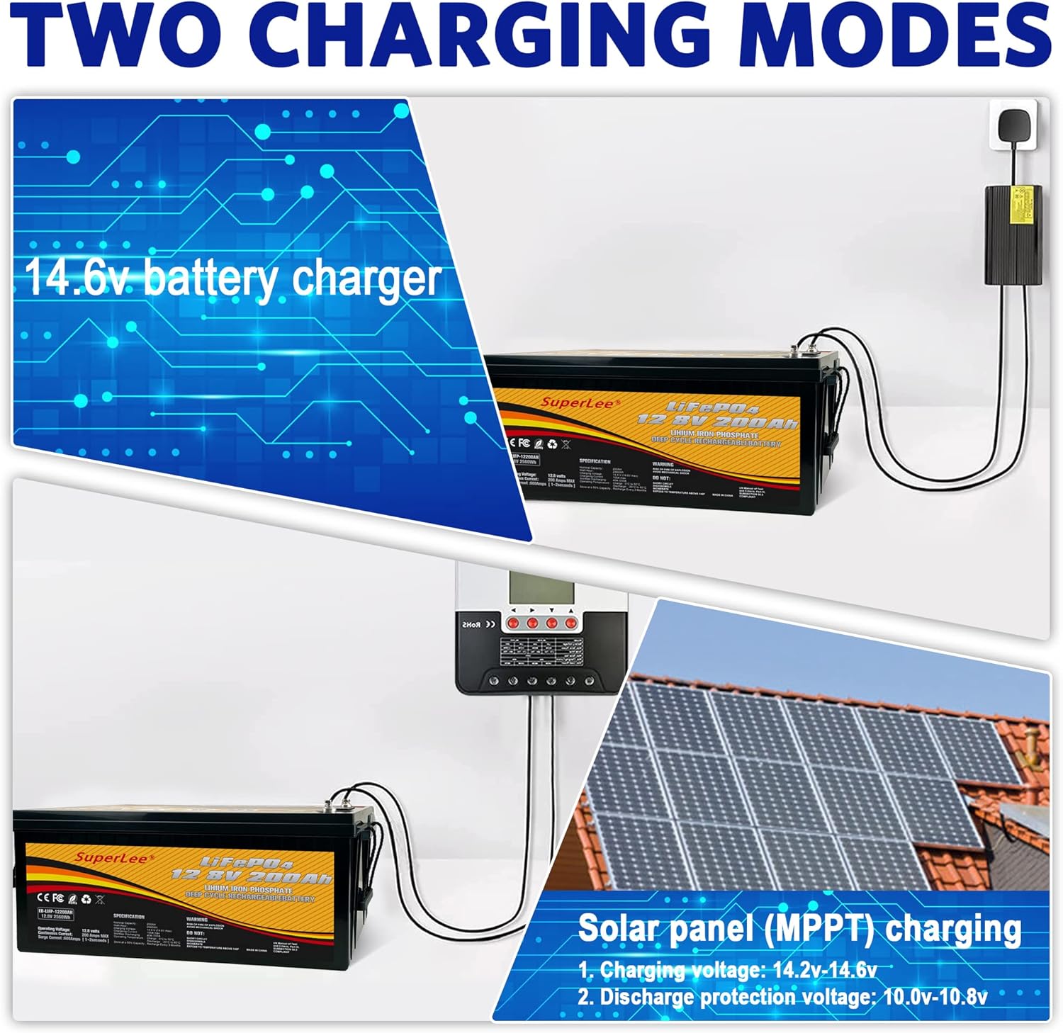 12.8V 100AH LiFePO4 Battery with LCD Display, 5000+ Cycle Lithium Iron Phosphate RV Battery with BMS, Multi-Purposes Lithium Battery, Great Solutions for Home Energy Storage Off-Grid and Backup Power