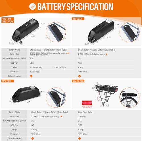 BAFANG 750W Rear Hub Motor : G0900 H640 48V Ebike Conversion Kit for 135 138 142 mm Dropout, 26" 27.5" 700C Bicycle Kit with Optional Battery, Display, PAS Sensor for Electric Bike Rear Wheel