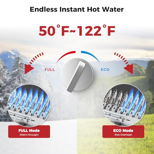 CAMPLUX 2.64 GPM Propane Portable Gas Water Heater, 68,000 BTU Outdoor Tankless Camping Water Heater with Digital Display, White