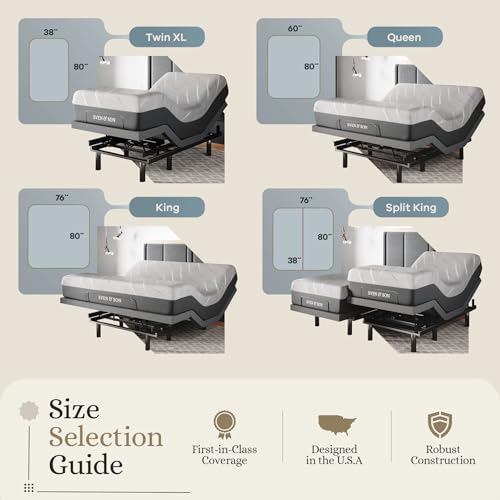 Sven & Son Classic Adjustable Bed Base Frame + 14 inch Hybrid Spring Matt Medium Soft, Head and Foot Lift, Massage, Under-Bed Lights, USB, Memory Positions, Zero Gravity, Wireless Remote - Full