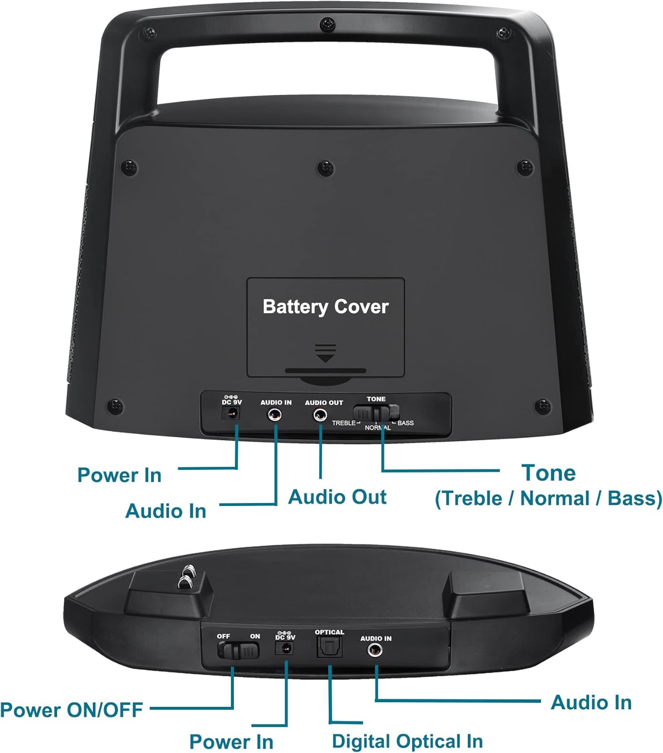 SIMOLIO Wireless Speakers for TV, Portable, Assistive, Clarifying Dialog TV Speaker for Hard of Hearing & Seniors, Gifts for Elderly, Compatible with Optical/RCA/Headphone Ported TV, No Delay, SM621D