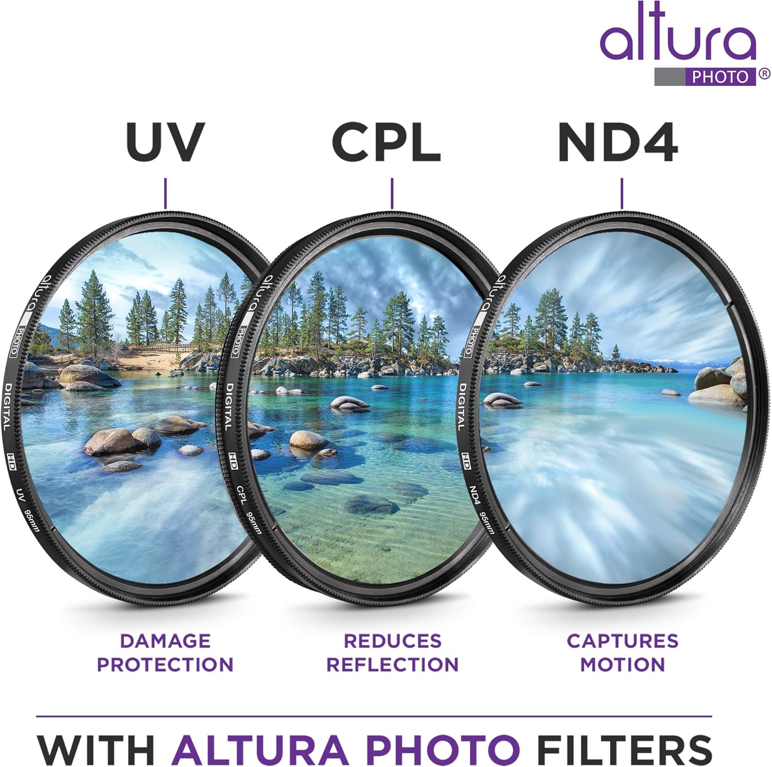 95MM Lens Filter Kit by Altura Photo, Includes 95MM ND Filter, 95MM CPL Filter, 95MM UV Filter, (UV, Polarizer Filter, Neutral Density ND4) for Camera Lens w 95MM Filter + Lens Filter Case