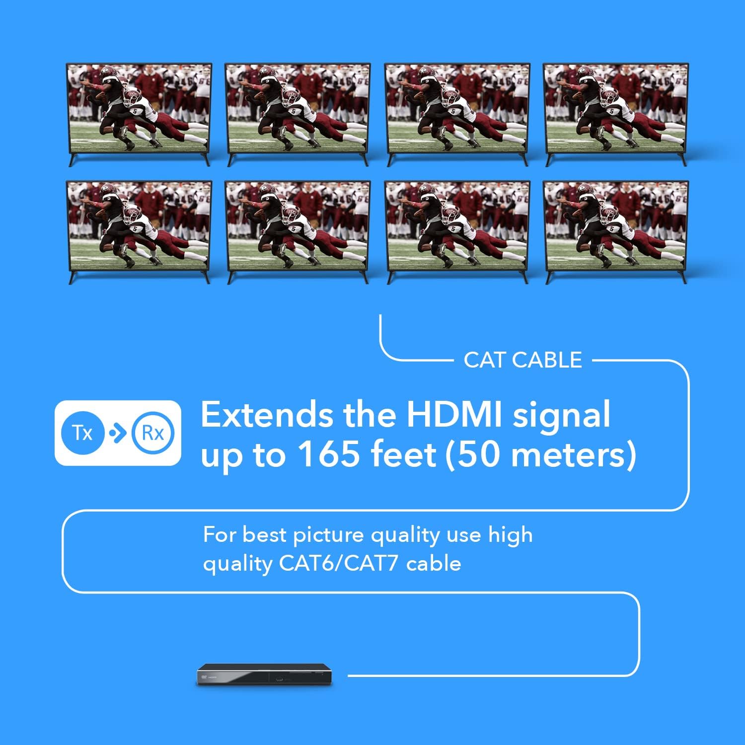 OREI 1x8 HDMI Extender Splitter Multiple Over Single Cable CAT6/7 1080P with IR Remote EDID Management - Up to 165 Ft - Loop Out - Low Latency - Full Support
