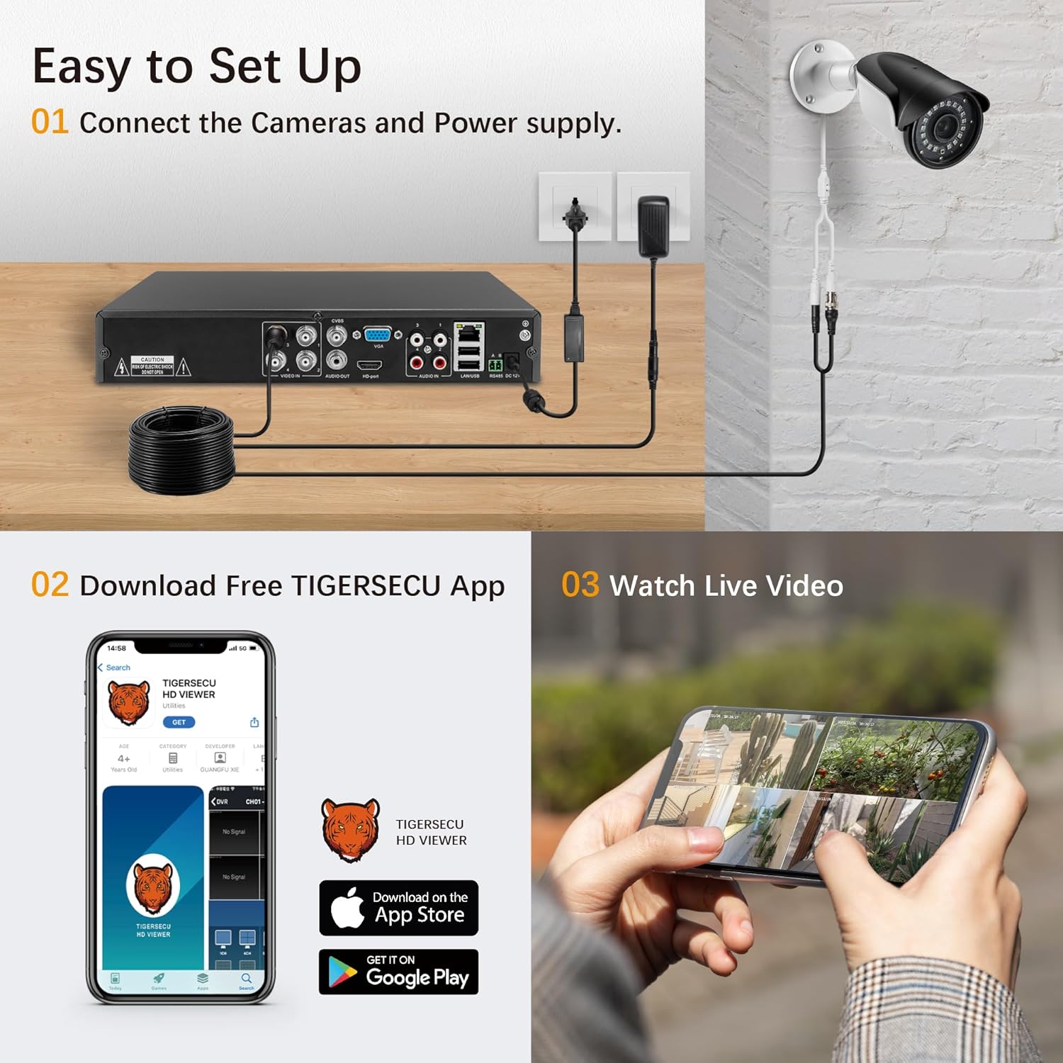 TIGERSECU Super HD 1080P 4-Channel Hybrid 5-in-1 DVR Security Recorder with 1TB Hard Drive, for Up to 5MP(12.5fps) TVI/AHD/CVI/Analog and IP Cameras (Cameras Not Included)
