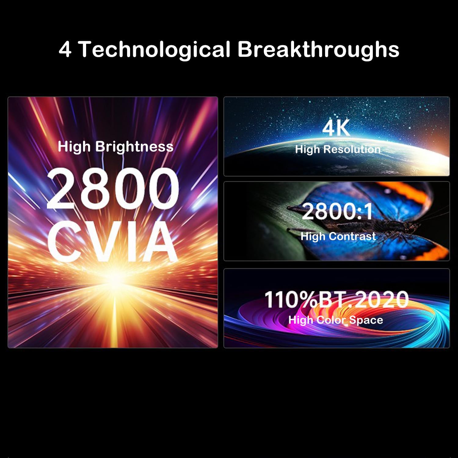 Cacacol O2 Ultra 4K Ultra Short Throw Projector | MALC™ 2.0 Triple-Color Laser 2800 CVIA Lumens | MT9679 4GB 64GB | DYNAUDIO Dolby Audio Stereo | Pair with KD3 Android TV Stick