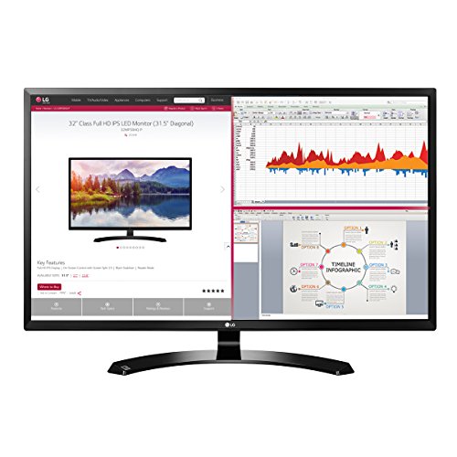 LG 32-Inch IPS Monitor