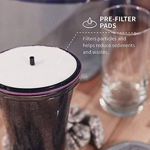 Nikken PiMag Waterfall Replacement Filter 1 Pack 13845