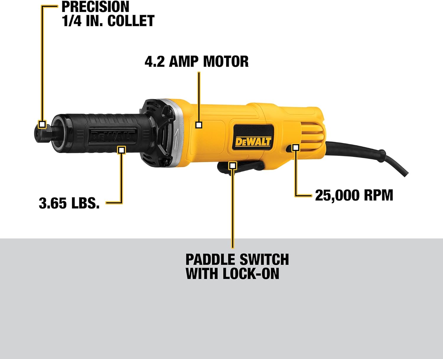 DEWALT Die Grinder, 1-1/2-Inch (DWE4887)