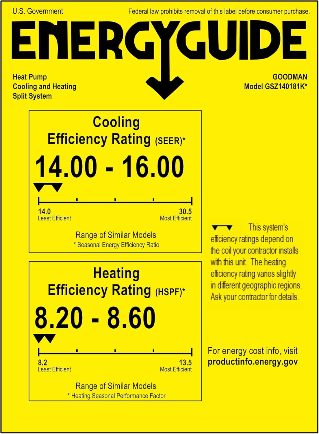 Goodman 1.5 Ton 15 SEER R410A Heat Pump Split System (8 Kilowatt)
