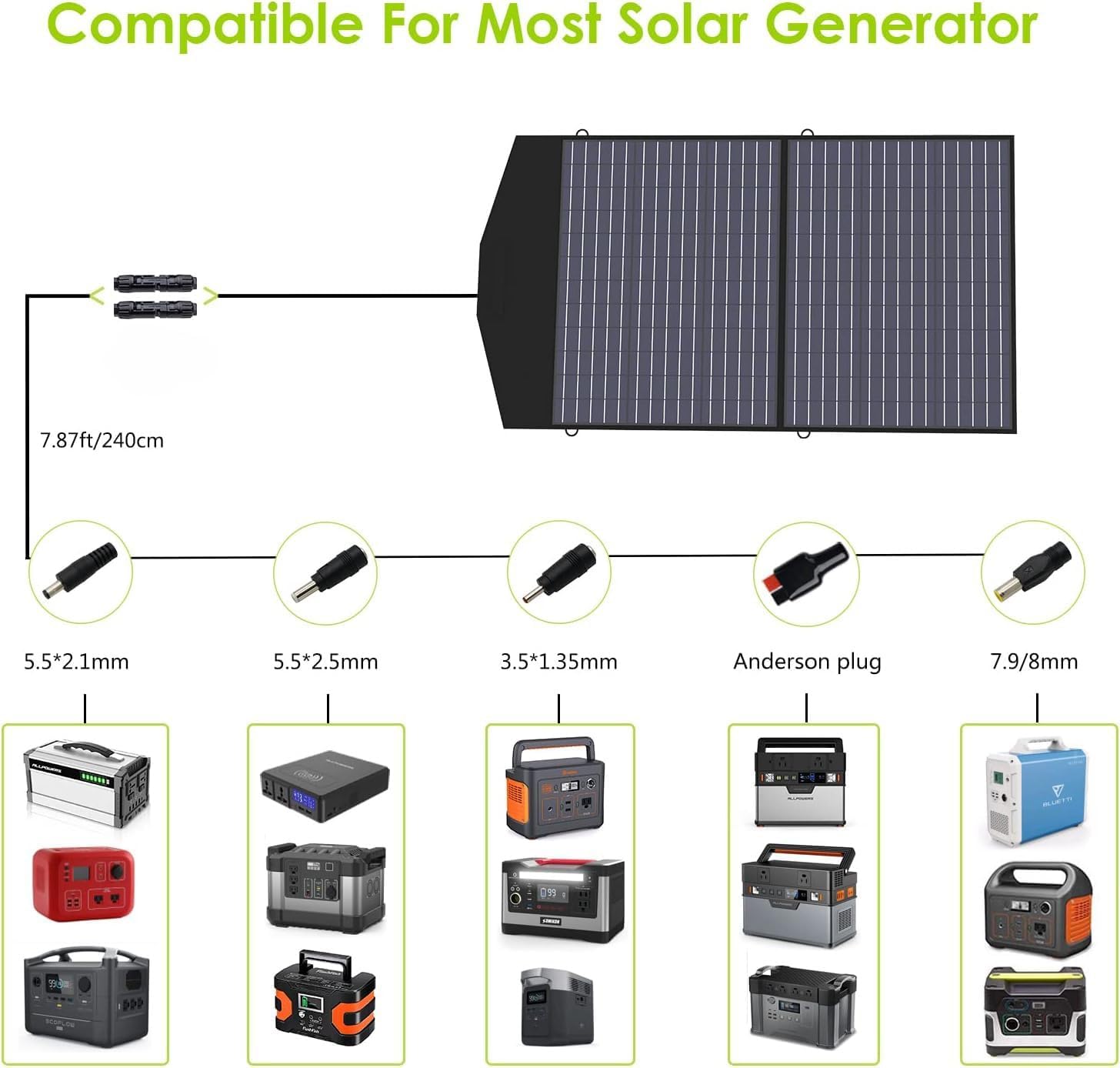 ALLPOWERS S2000 Pro Solar Generator with SP027 Panel Included 2400W MPPT Portable Power Station with Foldable Solar Panel 100W, Solar Backup Power for RV Van House Outdoor Camping