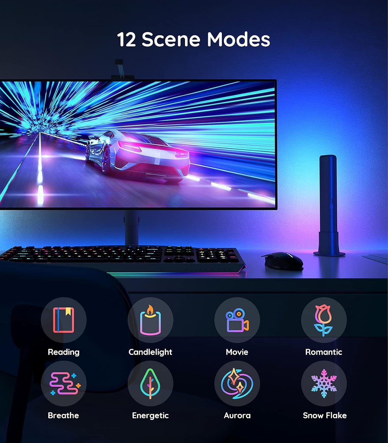 Govee LED Smart Light Bars with Camera, RGBIC Smart Backlights, Music Sync Kit Works with Alexa & Google Assistant, 12 Preset Modes DreamView LED Play Light Bar for 27-45 inch Gaming, PC, TV, Room