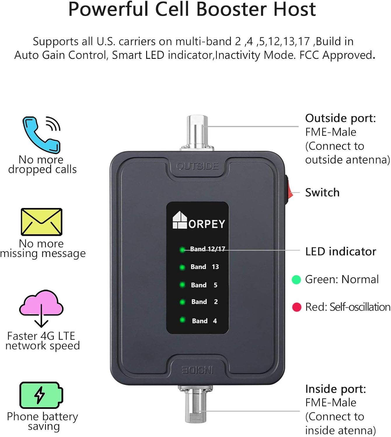 5 Band Cell Phone Signal Booster GSM 3G 4G 5G LTE Signal Repeater Cellular Amplifier for RV, Motorhome,Truck, Small Cabin Vehicle - Supports All US Carriers on Band 2/4/5/12/13/17