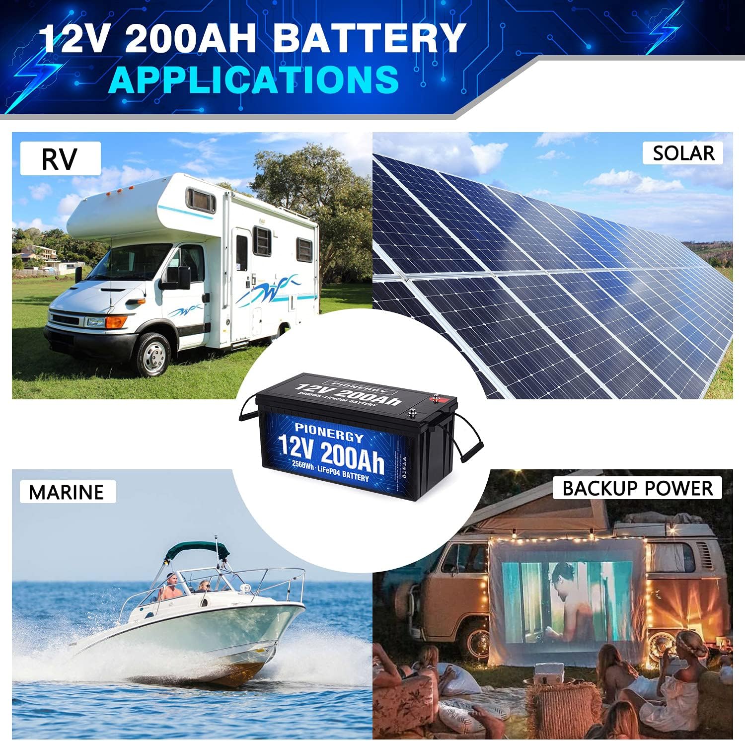 LiFePO4 Battery, Lithium Battery 4000+ Cycles Rechargeable Iron Phosphate Battery for RV, Solar Power and Backup Battery Low Self-Discharge and Light Weight with Built-In BMS (12.8V 6 Ah)