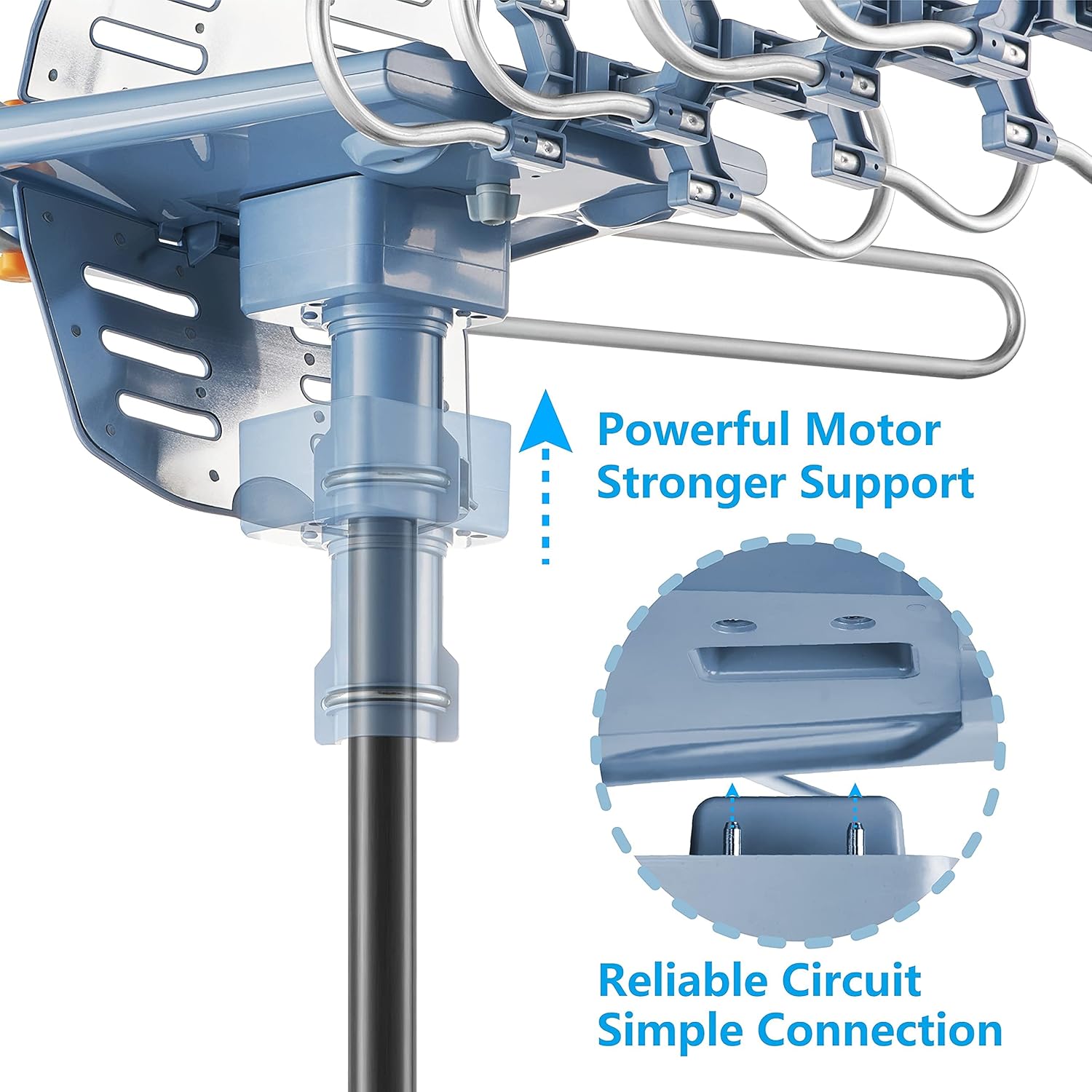 150 Miles Range Amplified Digital Outdoor TV Antenna with Mount Pole 4K/1080p High Reception/ 40feet RG6 Coaxial Cable/360 Degree Rotation Wireless Remote/ Snap On Installation/2 TVs Function