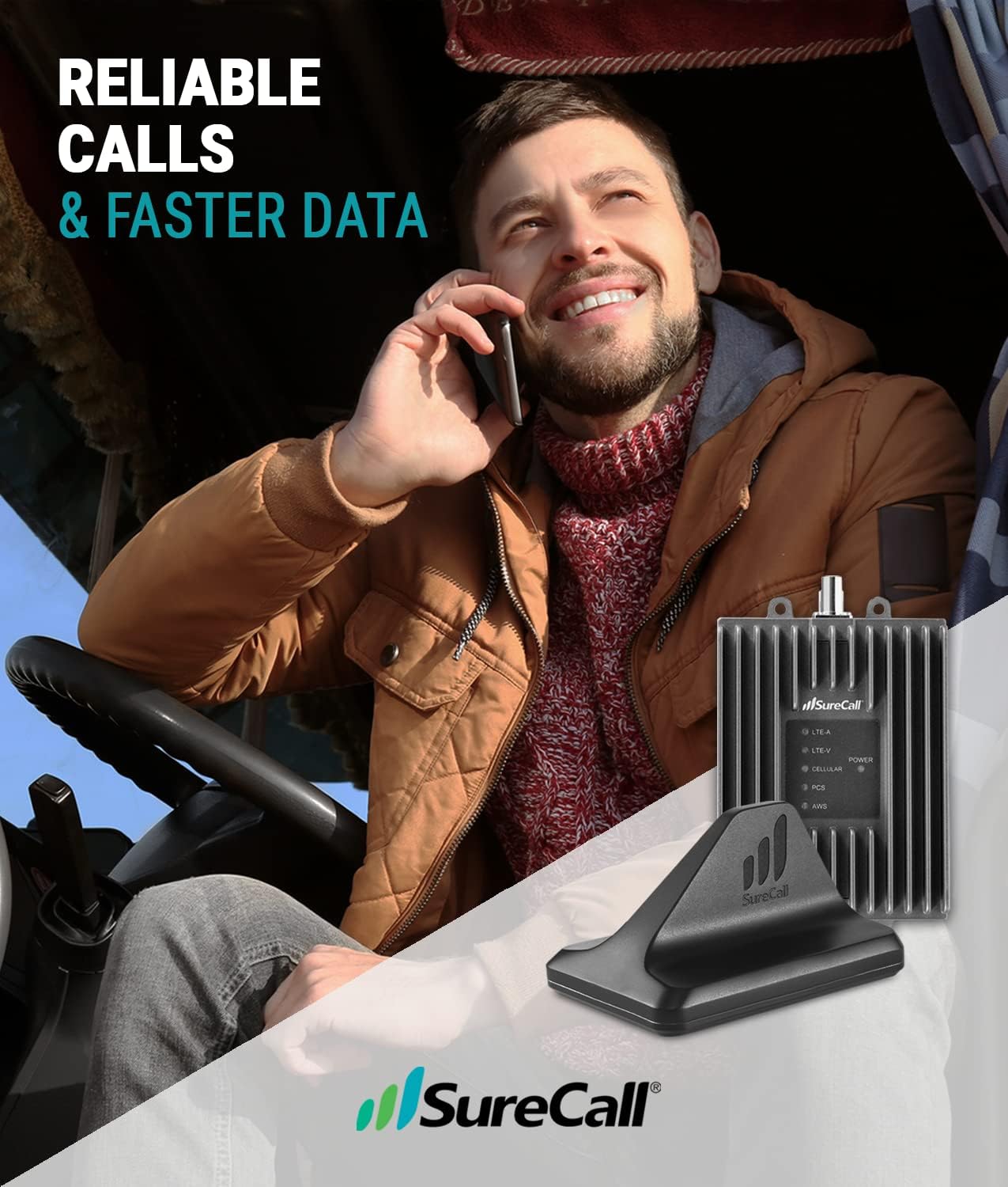 SureCall Fusion2Go Max Cell Signal Booster for Remote Vehicles, 5G/4G LTE, Most Powerful Booster for Car,Truck,SUV, Multi-User All Carrier, Boosts Verizon AT&T Sprint T-Mobile,FCC Approved,USA Company