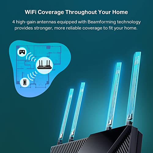 TP-Link AX6000 Wi-Fi 6 Router (Archer AX80) – Dual Band, 2.5 Gbps WAN/LAN Port, 8K Streaming,Wireless Internet Router with OneMesh and AP Mode, Long Range Coverage, WPA3, Beamforming